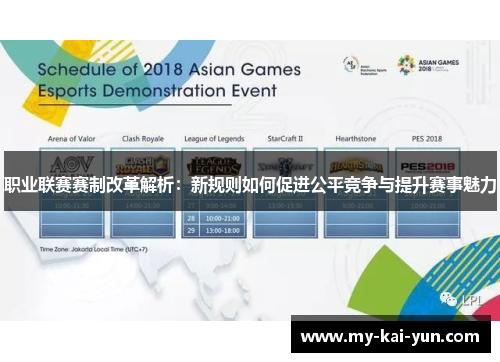 职业联赛赛制改革解析：新规则如何促进公平竞争与提升赛事魅力