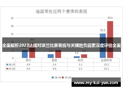 全面解析2023法国对波兰比赛表现与关键胜负因素深度评估全面