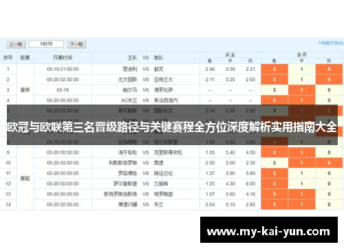 欧冠与欧联第三名晋级路径与关键赛程全方位深度解析实用指南大全
