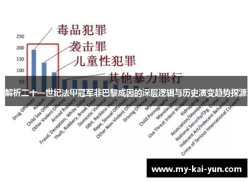 解析二十一世纪法甲冠军非巴黎成因的深层逻辑与历史演变趋势探源