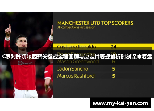 C罗对阵切尔西冠关键战全程回顾与决定性表现解析时刻深度复盘