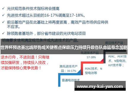 世界杯预选赛出线形势成关键看点保级压力持续升级各队命运悬念加剧