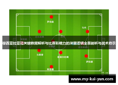 穆西亚拉亚冠关键数据解析与比赛影响力的深层逻辑全面剖析与战术启示