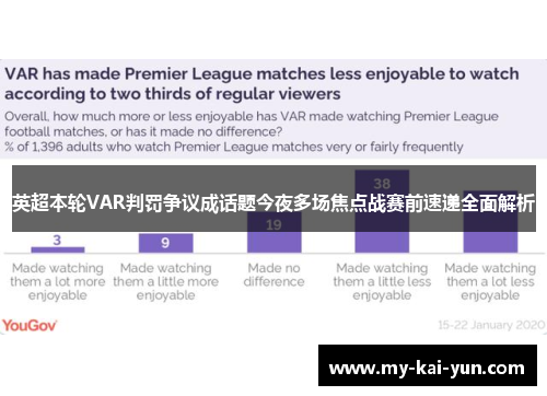 英超本轮VAR判罚争议成话题今夜多场焦点战赛前速递全面解析